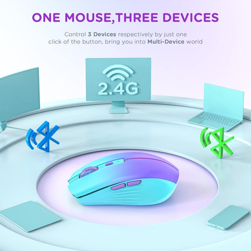RAPIQUE Bluetooth Wireless Mouse, Rechargeable Slient Multi-Device Computer Mice (Tri-Mode: BT1/2+2.4Ghz) with USB Receiver, Ergonomic Cordless Mouse for Laptop/MacBook/PC/iPad(Mint Green to Purple) - Image 2